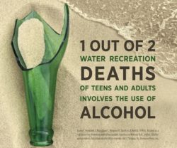 water-recreation-alcohol-deaths_600p-250x208.jpg